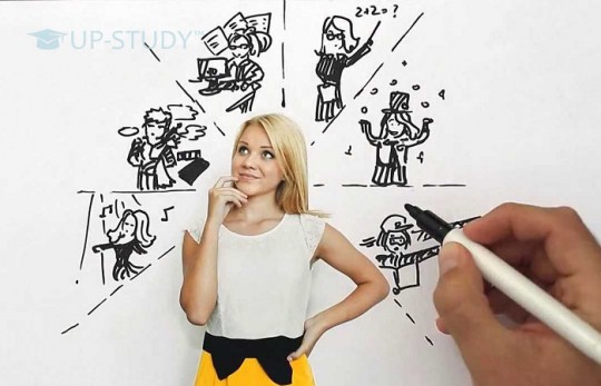 Як визначитися з вибором професії?