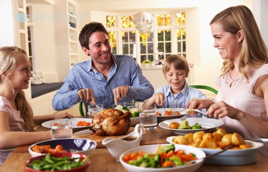 Харчові звички поляків