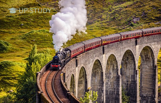 Відкрийте для себе Європу з вікна поїзда