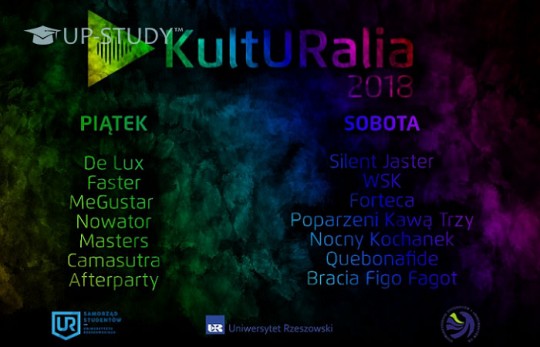 VI Podkarpacki Festiwal KultURalia – узнайте подробности мероприятия!