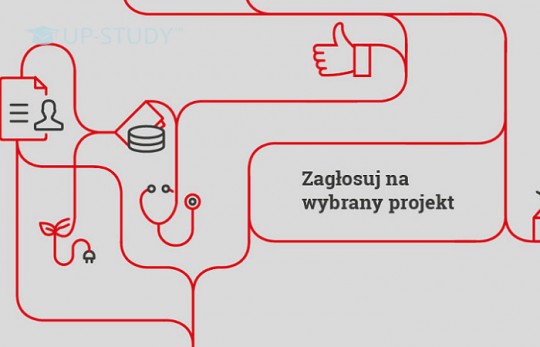 Все в руках інтернет-користувачів! Фінал конкурсу CSR Masters — "Дій з Henkel!"