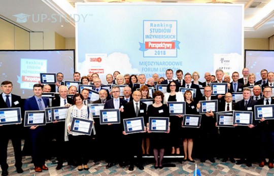 Національний рейтинг університетів Республіки Польща. Лідери 2018 року